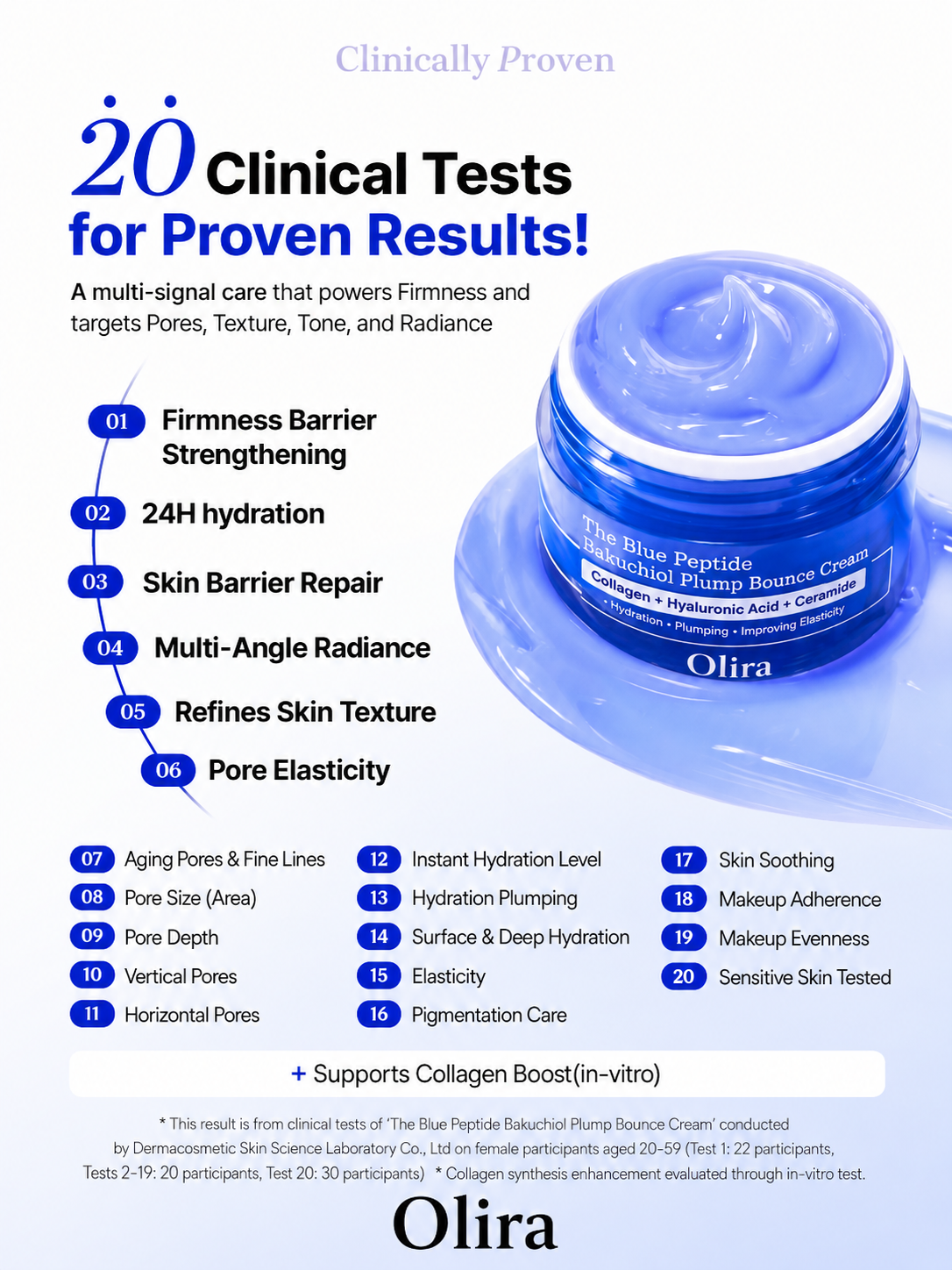 OLIRA The Blue Peptide Plump Glow Serum