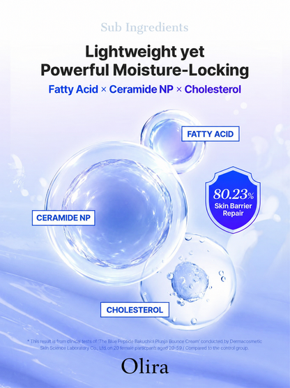 OLIRA The Blue Peptide Plump Glow Serum